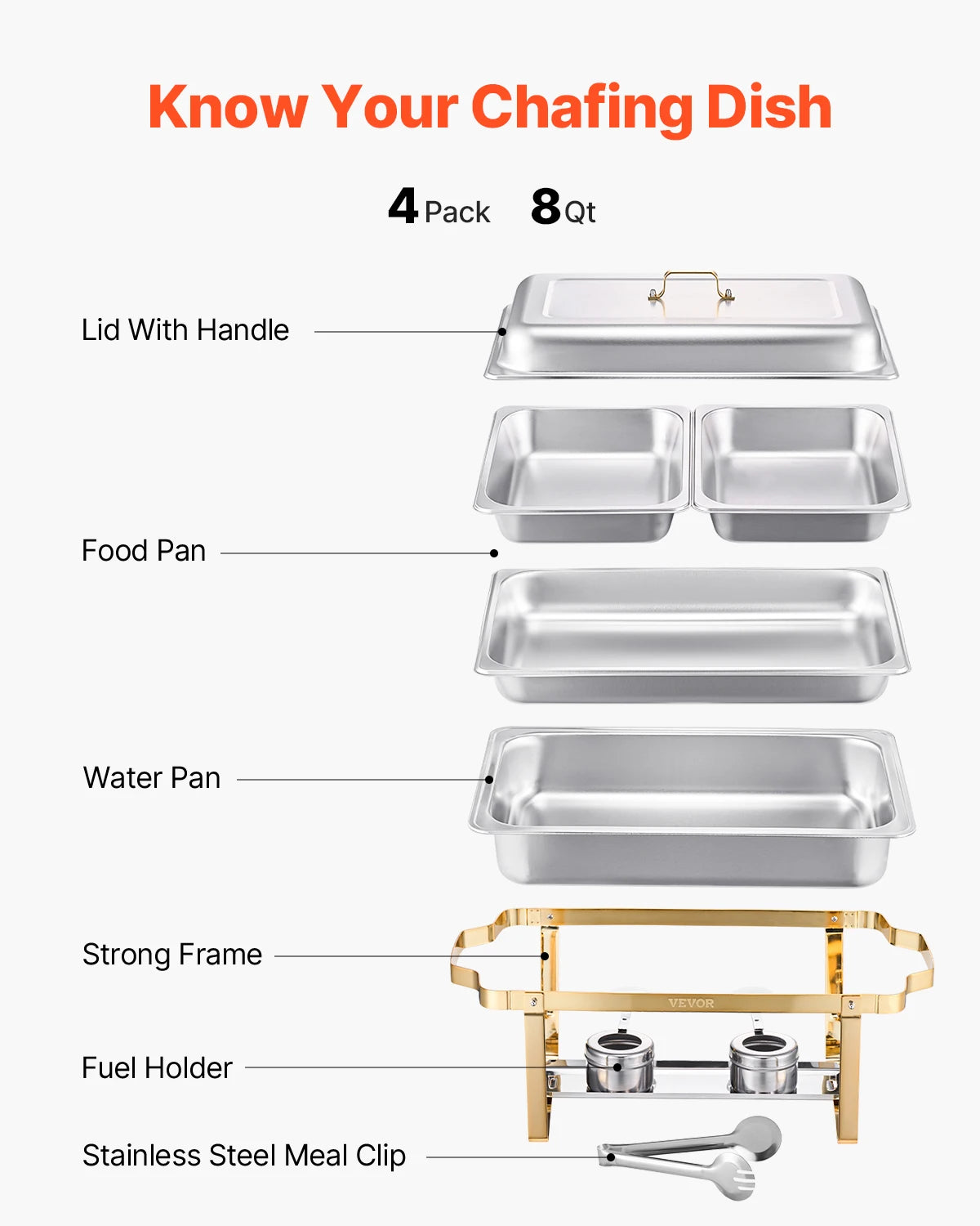 ChefNoble Stainless Set